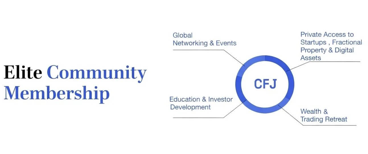 CFJ Trading