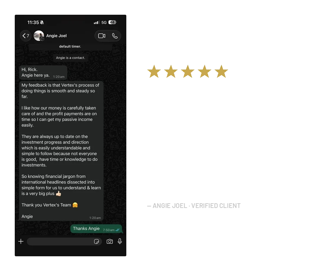 Client Results