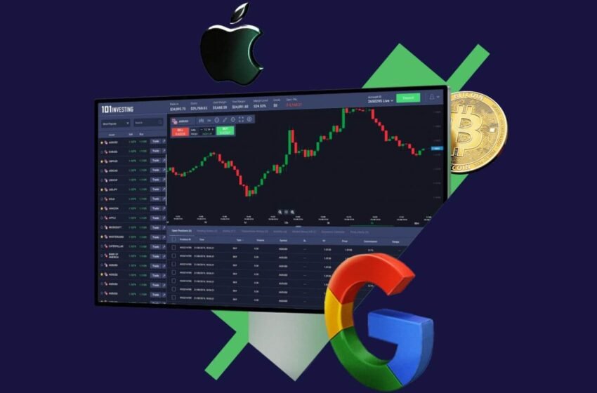  101Investing Review – Best Bitcoin Exchange