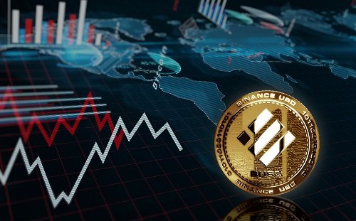  BUSD has lost $2.45 billion in market cap