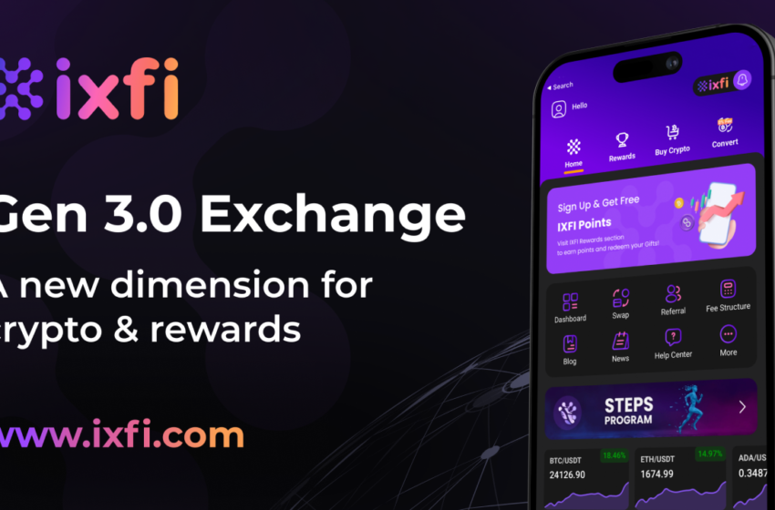  The Rapid Rise of IXFI Exchange