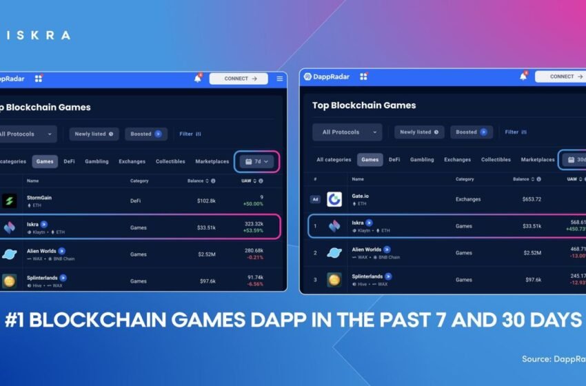  Iskra Ranks #1 on Dapp Radar Setting the Pace for World of Win’s IGO – Press release Bitcoin News