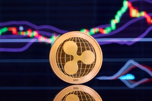  XRP surging as major institutions adopt Ripple