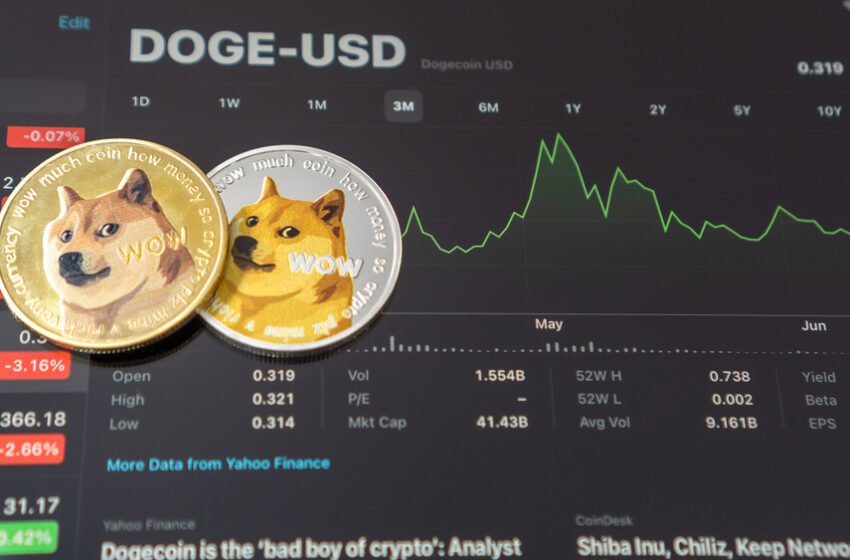  Will the market correction persist throughout December?