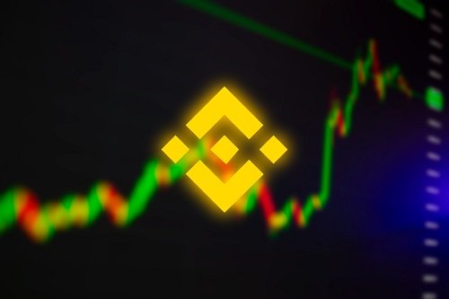  BNB price surges 9% as AltSignals ASI token staking gains momentum