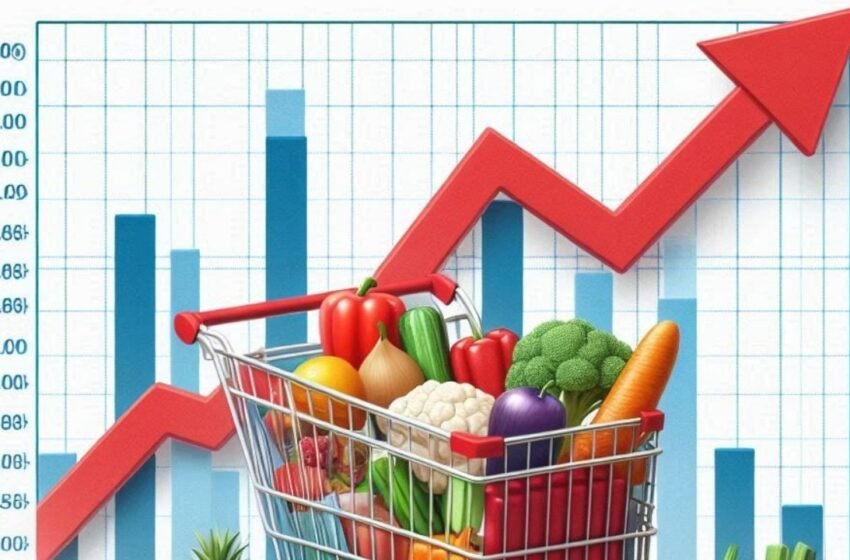  Salvadoran Basic Goods Basket Rose to Historic Highs in June