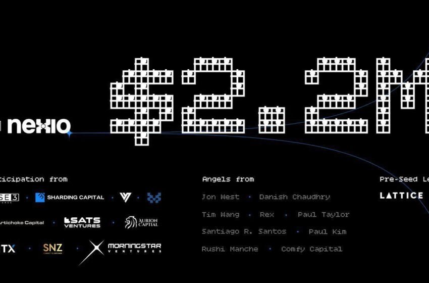  Nexio Raises $2.2M in Pre-Seed Funding, Launches Parallelized Bitcoin Rollup to Revolutionize Bitcoin’s Scalability