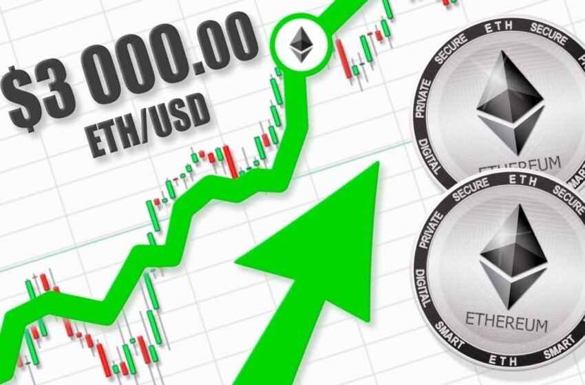 Ethereum’s Strong Rally: Market Signals Point to a $3,000 Price Breakout