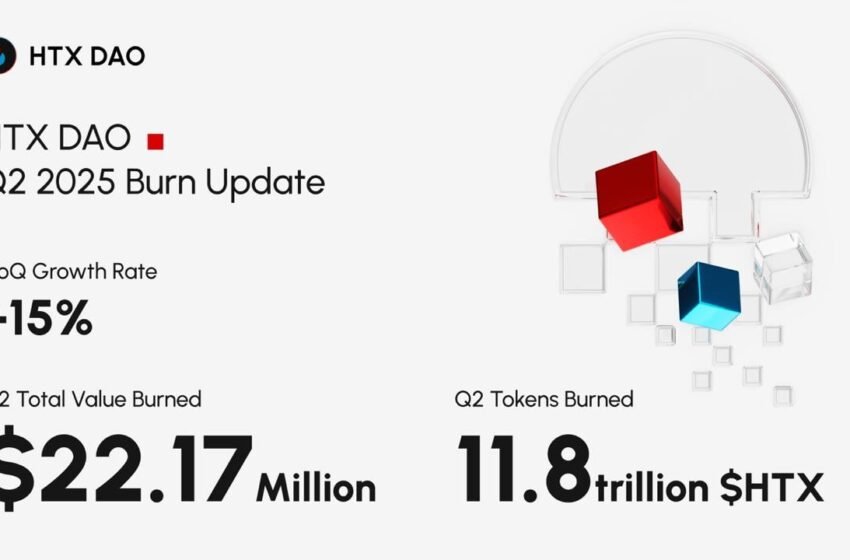  HTX DAO Completes Over $22.17 Million $HTX Token Burn in Q2 2025, Advancing Decentralized Governance