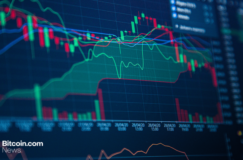 Bitcoin Price Watch: $2.24 Trillion Market Cap Faces Technical Crossroads