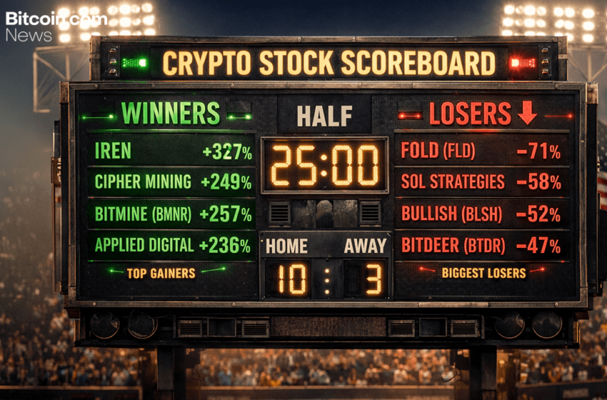  Crypto Stocks in 2025: Eye-Popping Winners, Brutal Losers, and Everything in Between