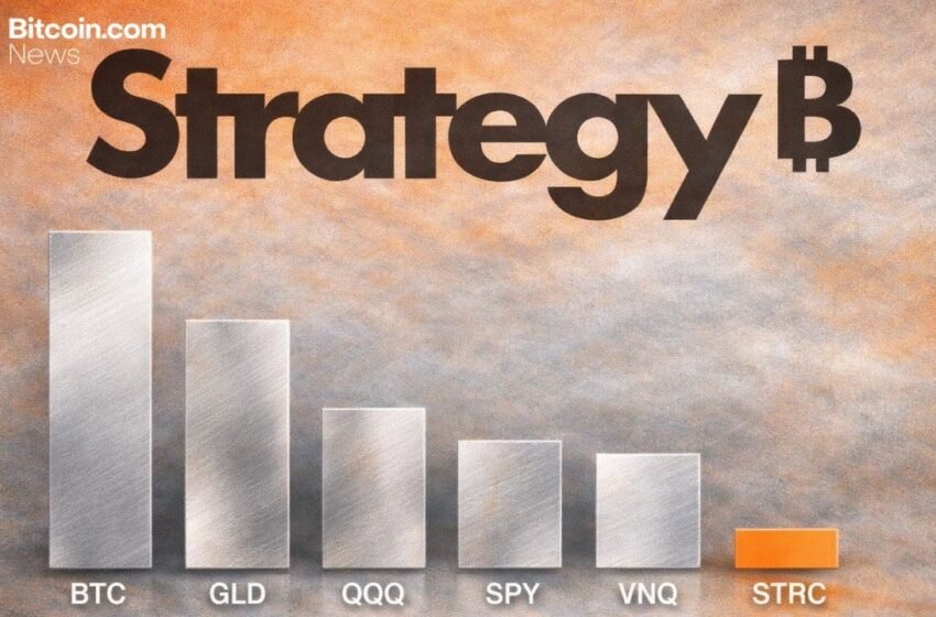  Saylor Highlights STRC’s Ultra-Low Volatility, Positioning It Below All Major Asset Classes and Equities – Featured Bitcoin News