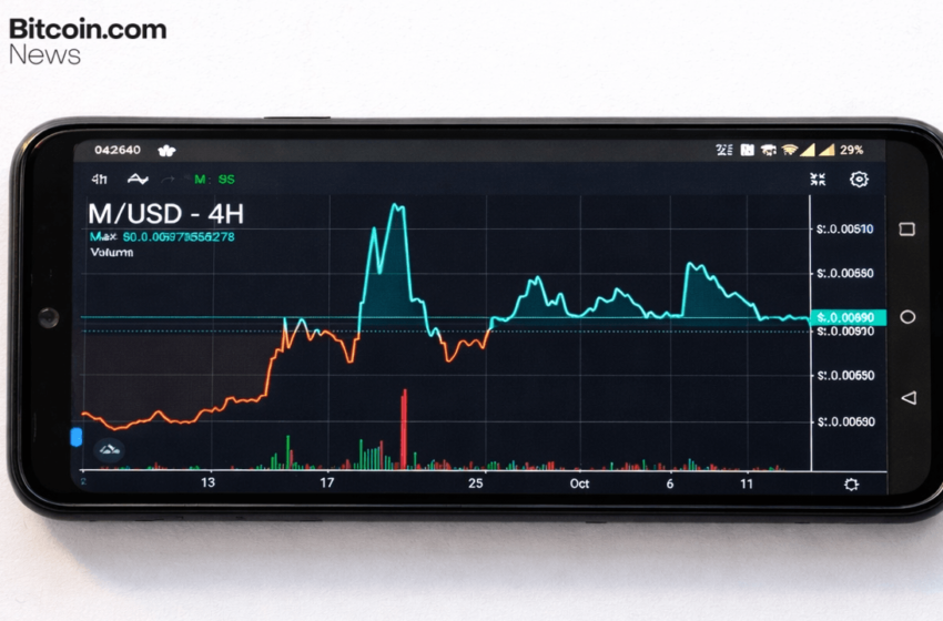  ZachXBT Flags Kraken as Key Venue in M Token Manipulation, Cites $6B Cap Against $66M in App Volume