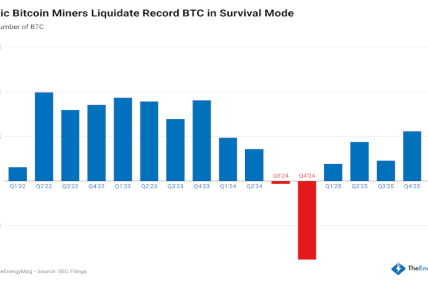  Public Miners Sell Record Bitcoin as Industry Splits Between Selling and Quality Growth