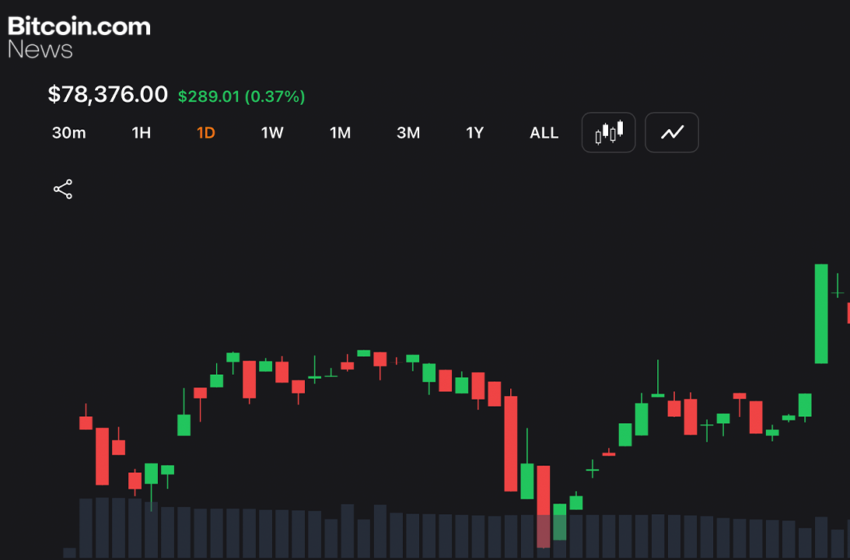 Bitcoin Holds $78K Support as Traders Watch for Breakout Toward $80K – Bitcoin News