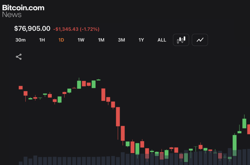  Bitcoin Price Outlook Turns Cautious as Resistance Builds Near $78,400