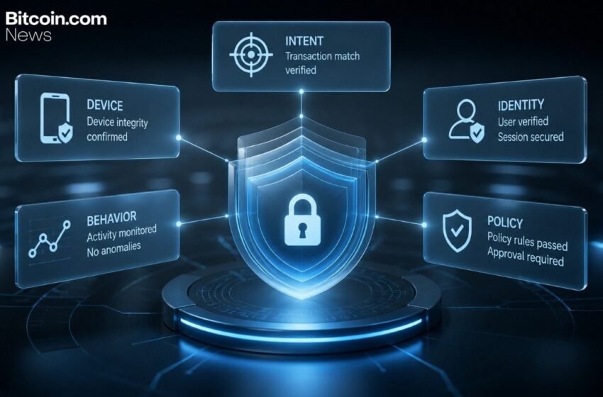  Digital Asset Security Moves Beyond Keys as Bitgo Adds 5-Layer Checks