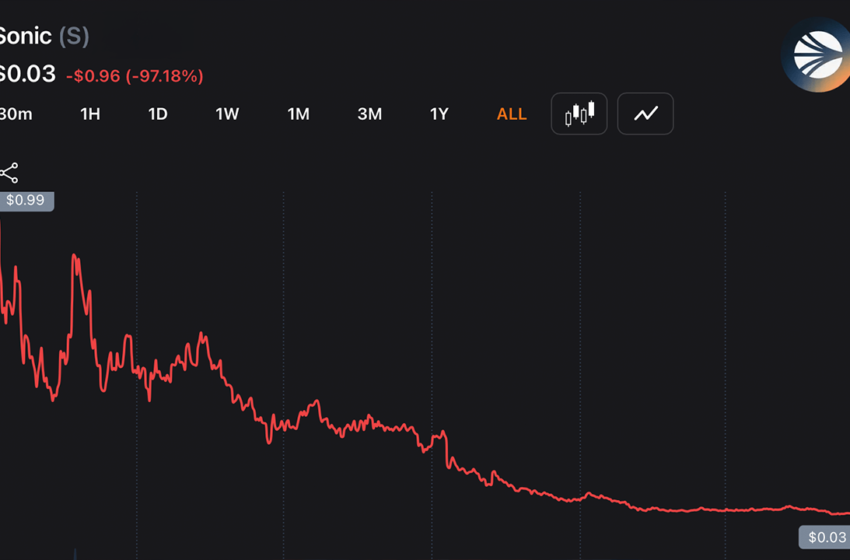  97% Down — Andre Cronje Exits Sonic Labs Board as S Token Continues to Sink Lower