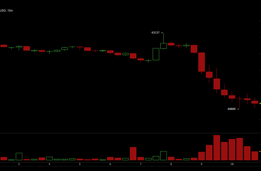  Bitcoin Faces $55K Stress Test as 10x Research Cites Several Bearish Signals