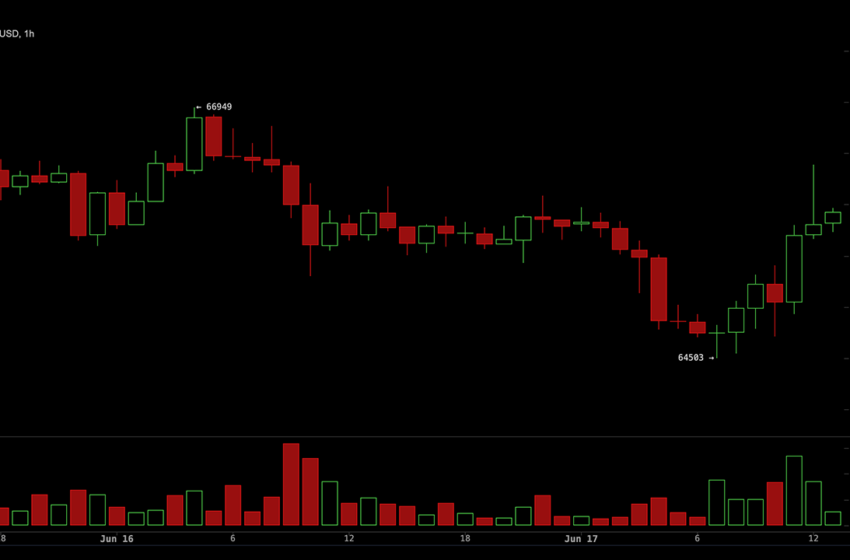  Glassnode Signals Bitcoin Base Building as Traders Push Price Back Above $65,700