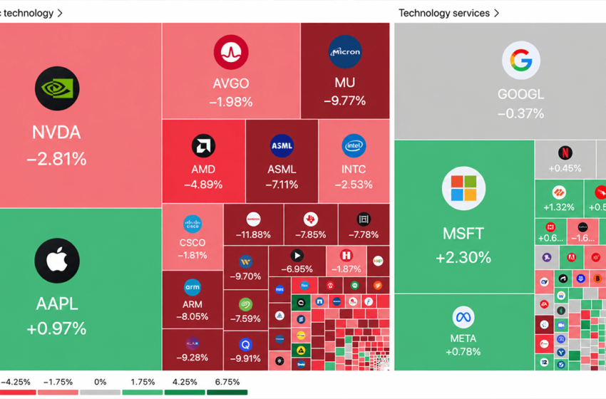  Near 400-Point Nasdaq Drop Shows How the Semiconductor-Led Selloff Hit US Financial Markets