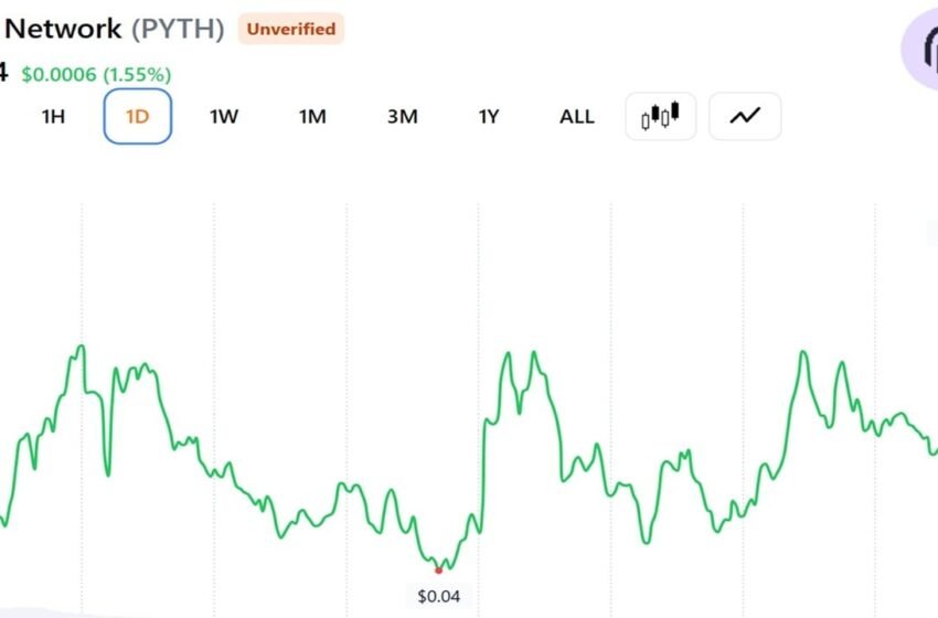  Pyth Network Targets Bloomberg’s $50 Billion Market-Data Empire