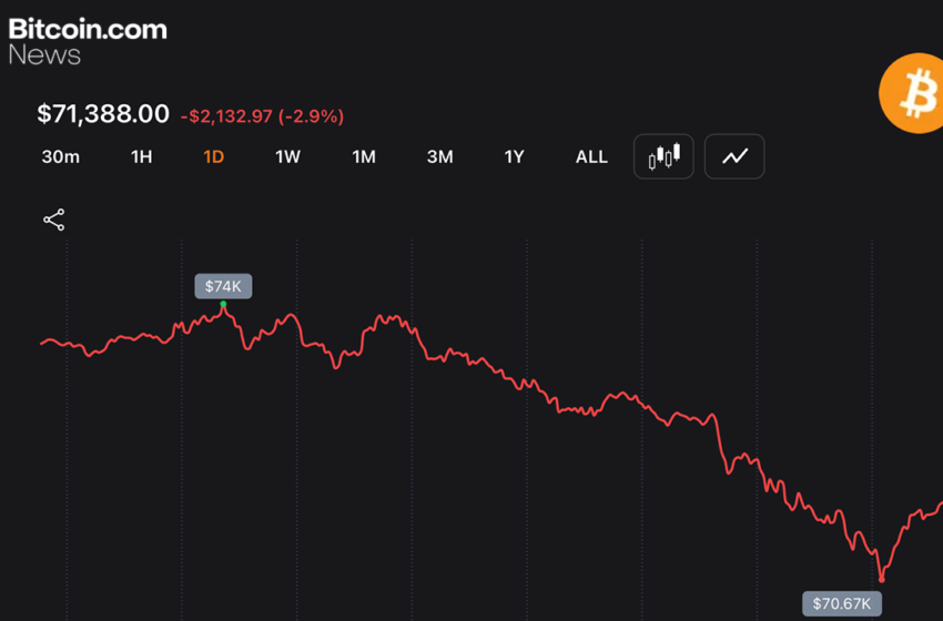  Strategy’s 32 BTC Sale Hits Bitcoin as Price Slides 5% and Liquidations Top $627M
