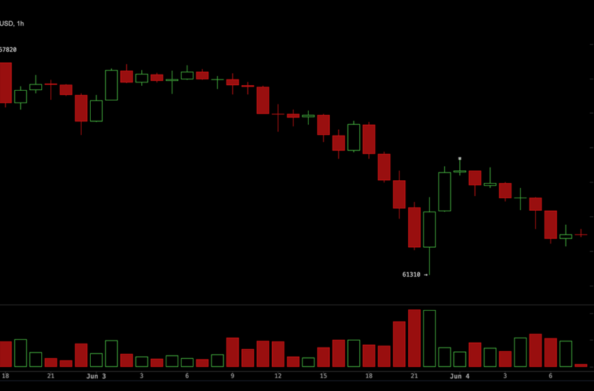  Traders Eye $61K as Bitcoin’s Last Defense Before a Drop to the High $50Ks
