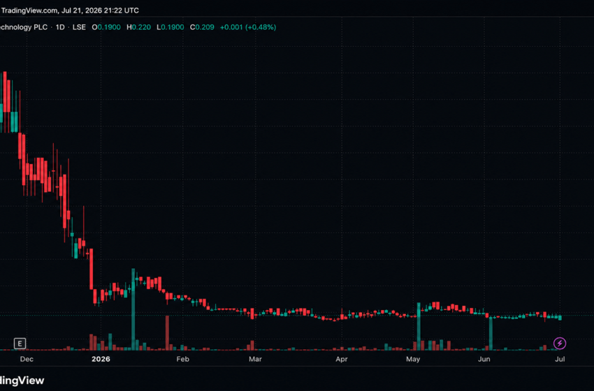  Another Bitcoin Treasury Firm Is Shutting Down. What Satsuma’s Vote Means for Investors