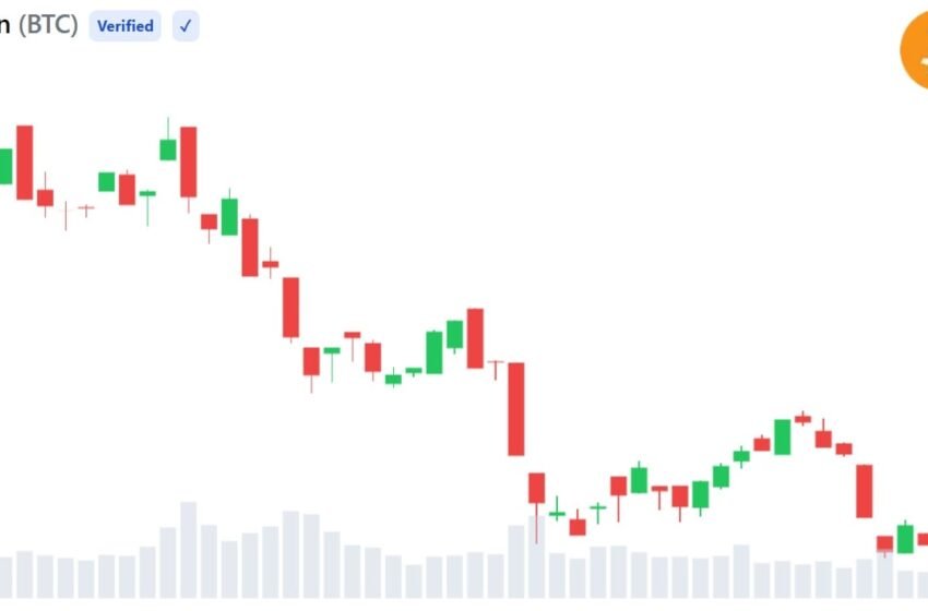  Bitcoin Flashes ‘End of Bear’ Signal as Cost Basis Crossover Suggests Final Bear Market Phase