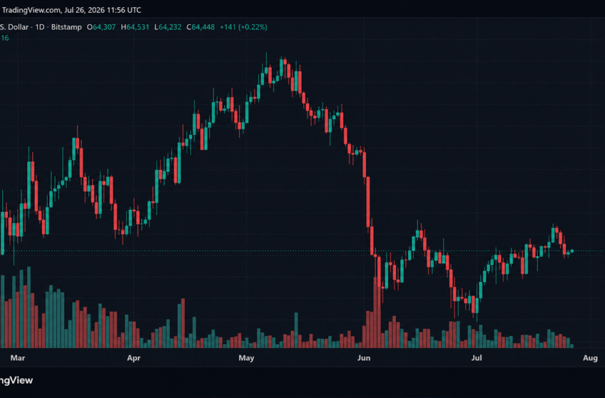  Bitcoin Enters Volatility Trap as Fed Decision, CLARITY Act and Fork Drama Converge