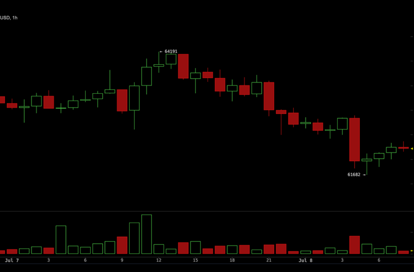  Bitcoin Falls to $62,000 as Trump’s Iran Ceasefire Comments Rattle Markets – Bitcoin News