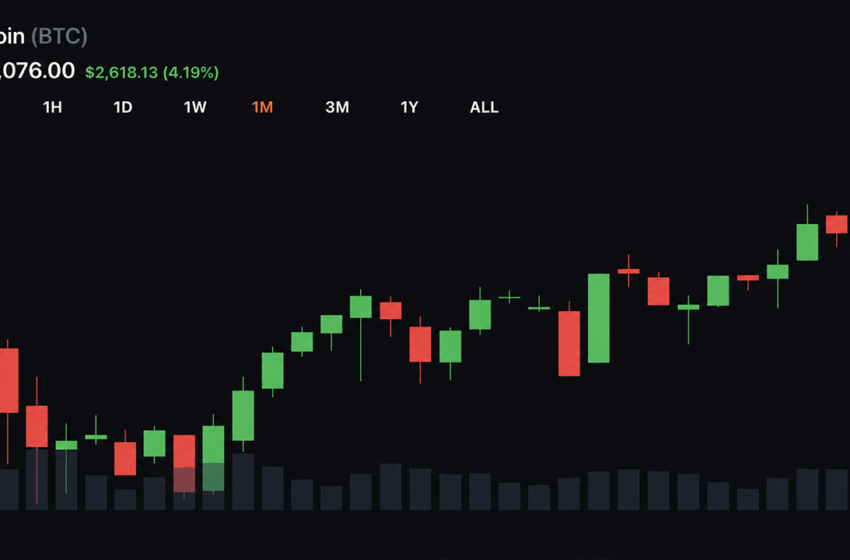  Bitcoin Shows New Resilience as Stocks Retreat and Volatility Stays Subdued