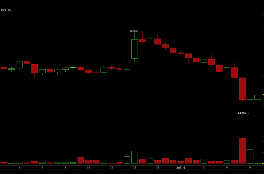  Bitcoin Stumbles After Strategy’s Historic Sale
