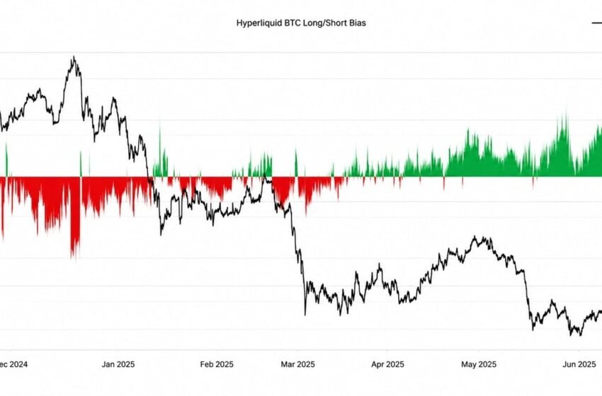  Hyperliquid Bitcoin Longs Just Topped Levels From Q2’s $83K Run
