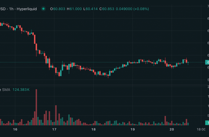  Hyperliquid Bets Big on Prediction Markets With Permissionless HIP-4 Push