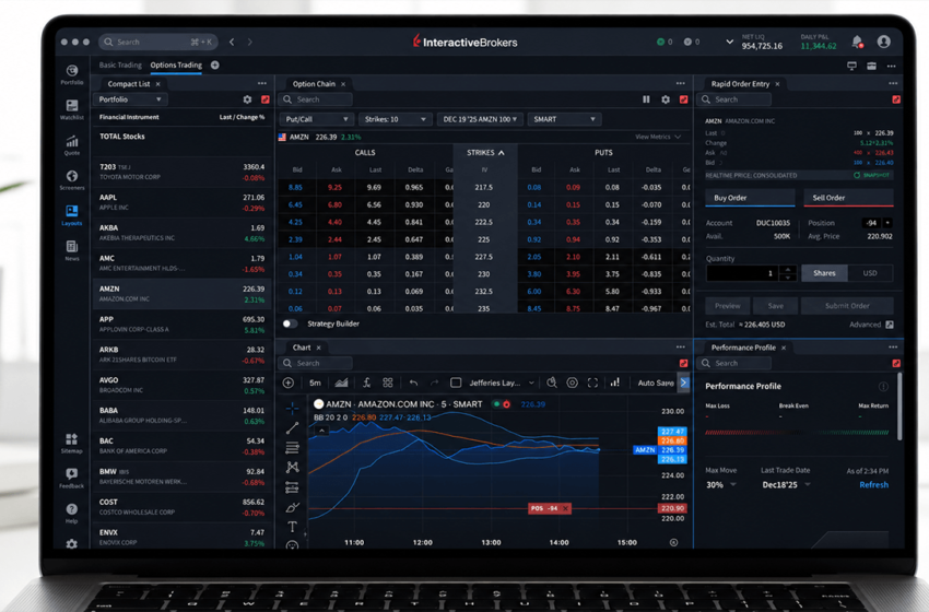  Interactive Brokers Unleashes Stablecoin Rails, Slashes Crypto Trading Costs