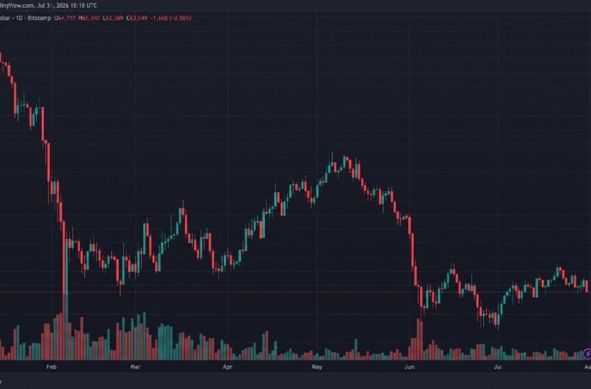  Bitcoin Traders Lose $100M as BTC Drops $3K in 12 Hours