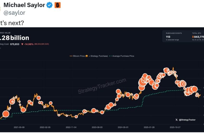  Michael Saylor Teases Strategy’s Next Bitcoin Move After Buying Pause and $3 Billion Cash Buildup