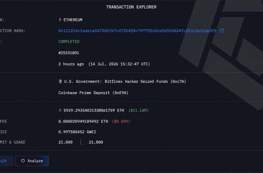  US Government Shifts $12.36M in ETH, USDC and USDT to Coinbase After Monday’s BTC Move