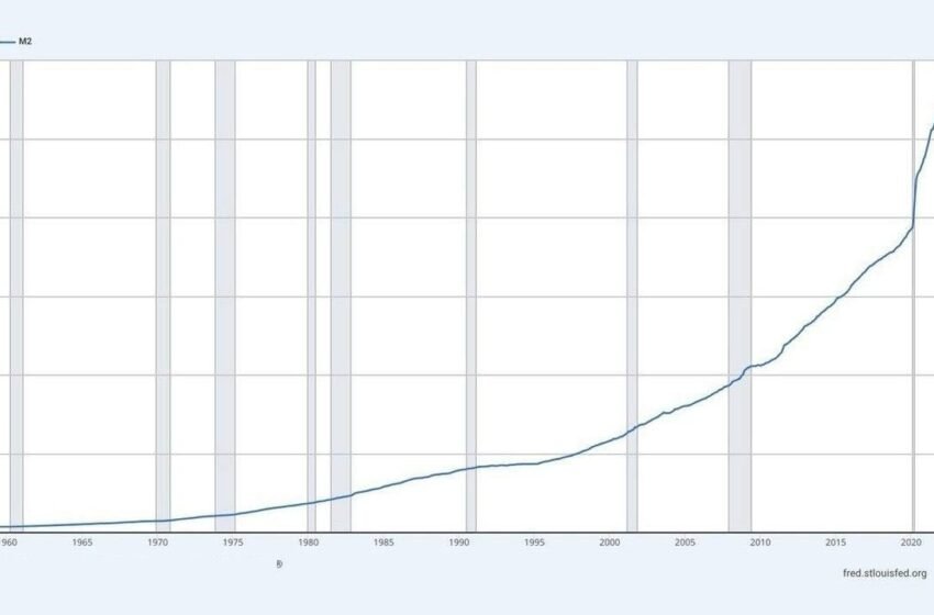  US Money Supply Hits Record $23 Trillion as Critics See a New Fed-Fueled Bubble