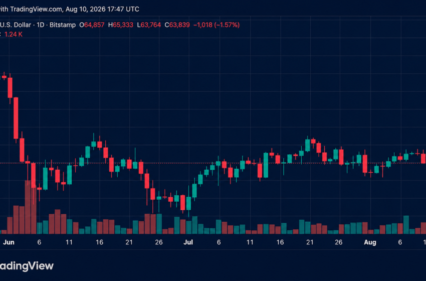  Bitcoin Drops Below $64,000 as Strategy Sells 1,690 BTC