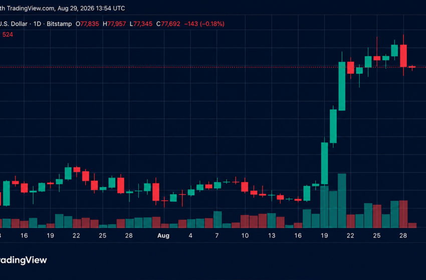  Bitcoin Price Retreats After Warsh’s Hawkish Jackson Hole Keynote