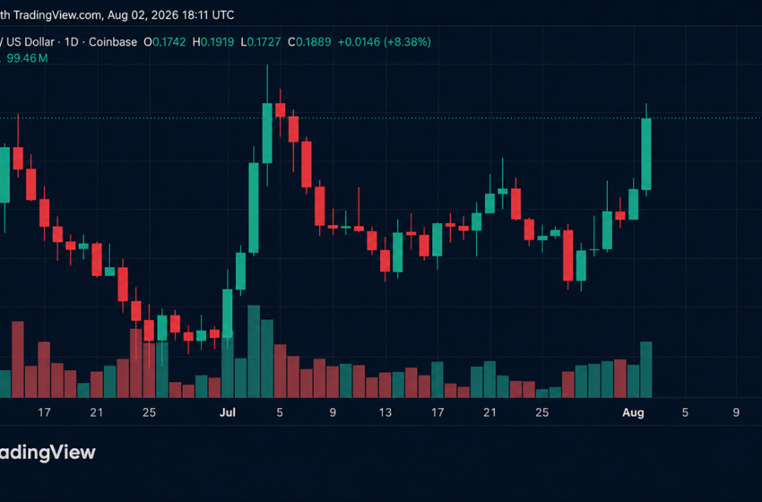  BTC Plunge Triggers Altcoin Sell-off as ADA Bucks the Trend