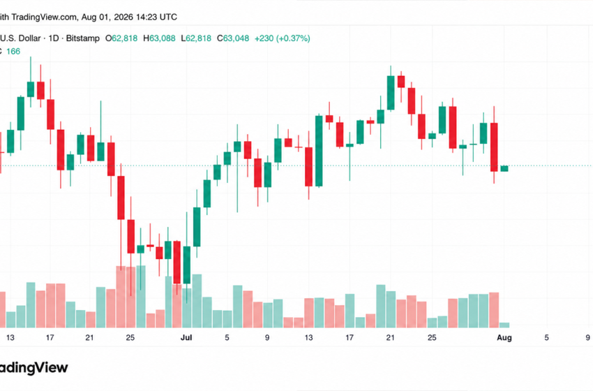  Coldcard Exploit Fuels Market Fear as 2 Bitcoin Forks Loom Ahead