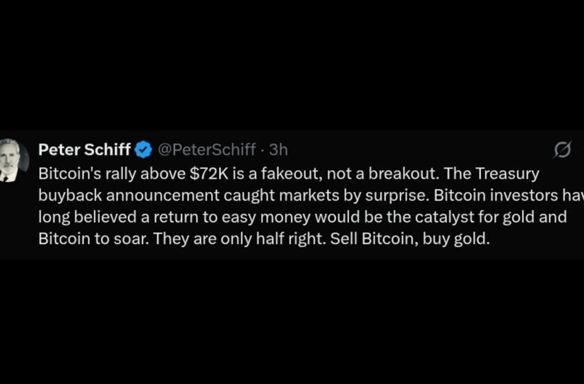  Schiff Dismisses Bitcoin’s $72k Surge as Treasury-Fueled Fakeout