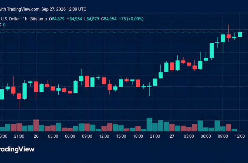  Bitcoin Price Climbs Back Toward $85K With Bulls in the Driver’s Seat