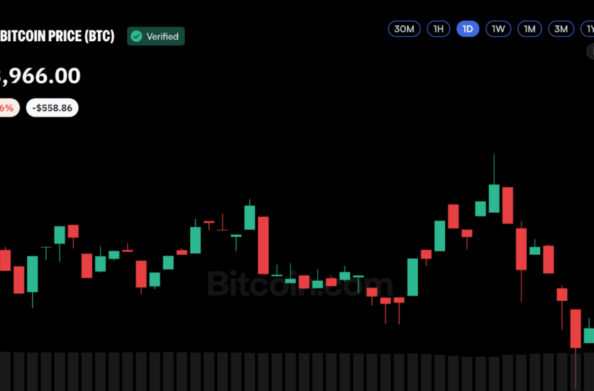  Bitcoin Price Eyes $96.7K as ETF Demand and Spot Volume Rise