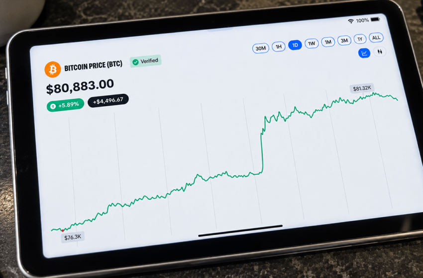  Bitcoin Price Predictions Draw a Brutal Line Between $84K and $100K