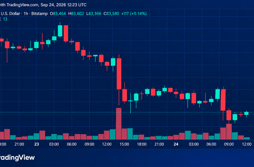  Bitcoin Price Retreats From September Highs With $82.8K in the Crosshairs
